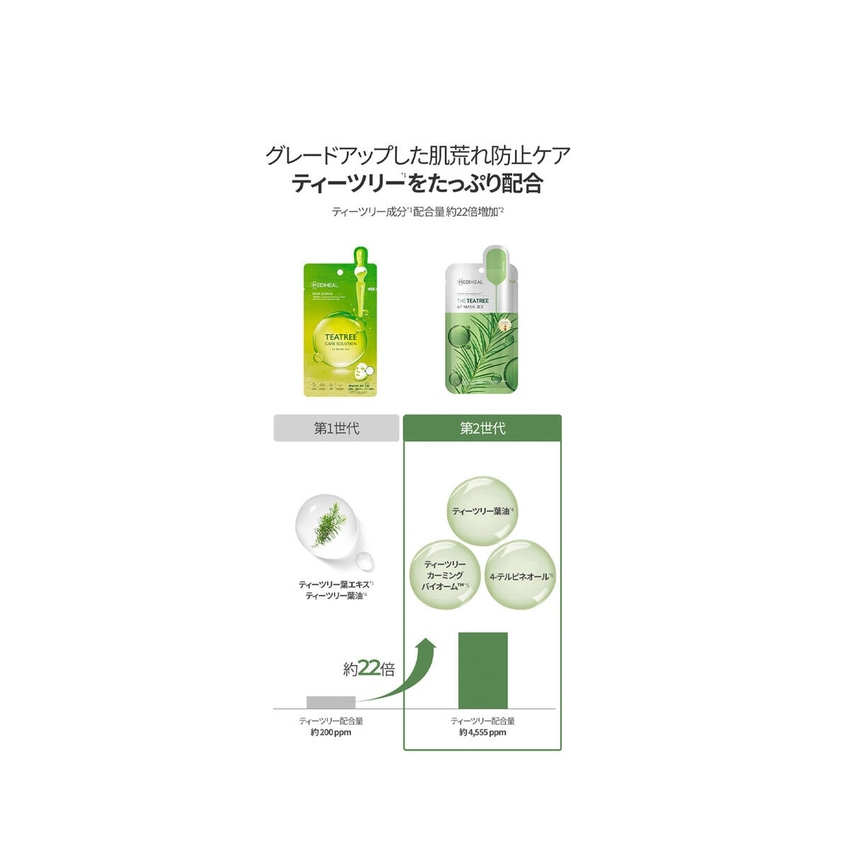 MEDIHEAL (メディヒール) アンプルマスクJEX 3枚入 x 2個 ティー