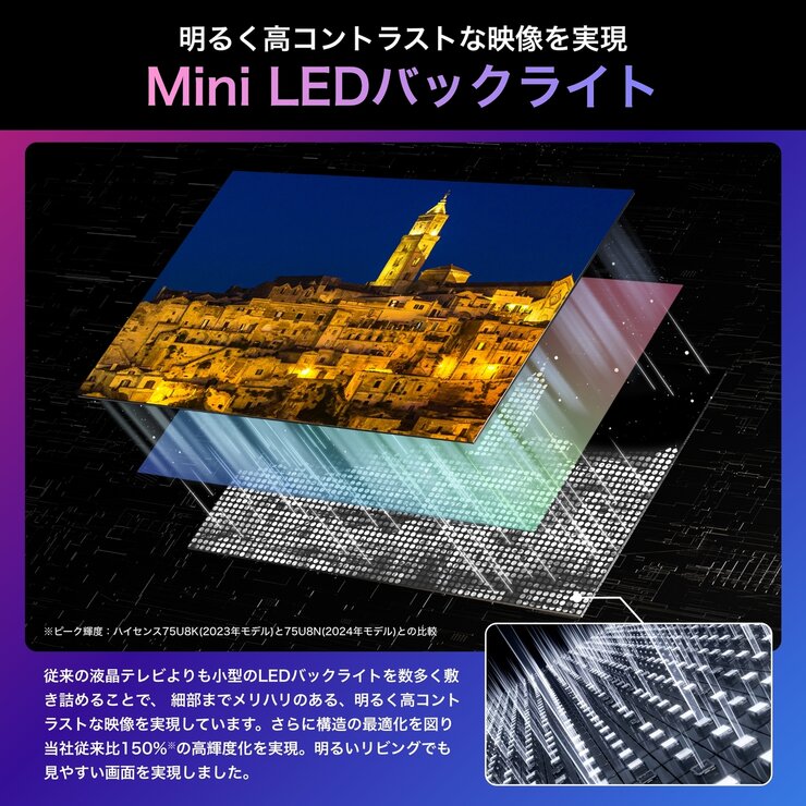 ハイセンス 75インチ MiniLED×量子ドット 4K液晶テレビ 75U8N