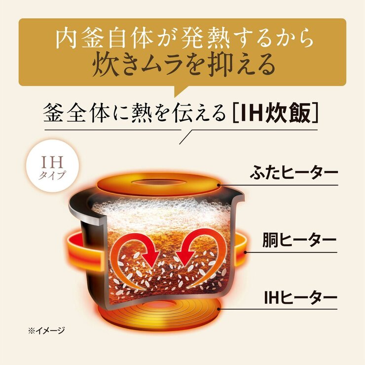 象印 IH炊飯器 極め炊き 5.5合 NW-VR10-BA