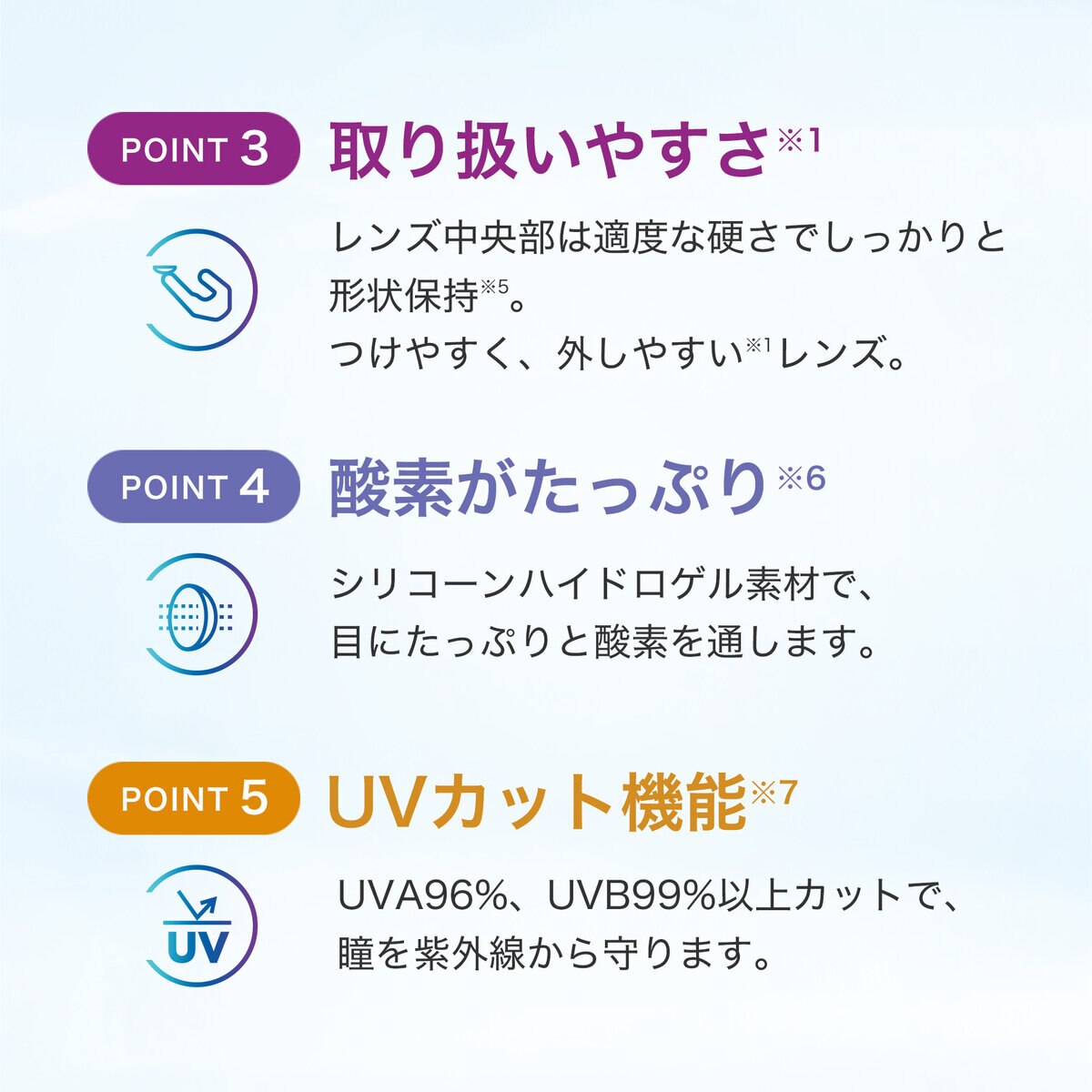 【処方指示書の提出が必要です】プレシジョン ワン® 30枚入り (ベースカーブ 8.7)