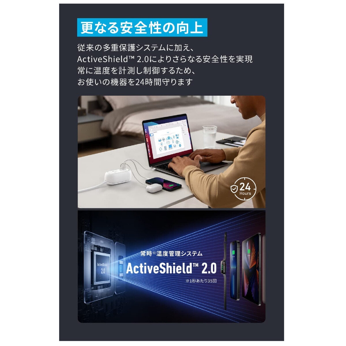 Anker（アンカー）615 GaNPrime™ USBパワーストリップ 5ポート 最大出力65W