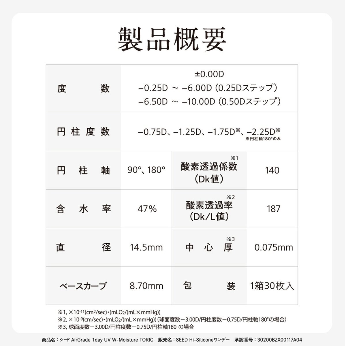 【処方指示書の提出が必要です】シード AirGrade 1day UV W-Moisture TORIC 【処方指示書の提出が必要です】シード AirGrade 1day UV W-Moisture TORIC