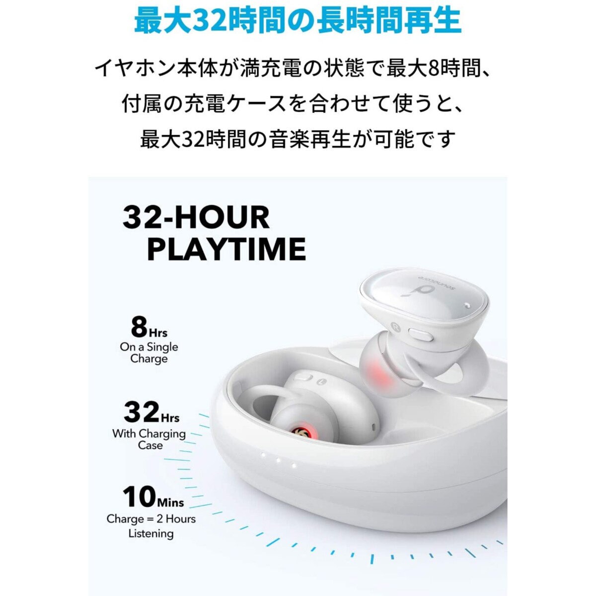Anker（アンカー）ワイヤレスイヤホン Soundcore Liberty 2 A3913021