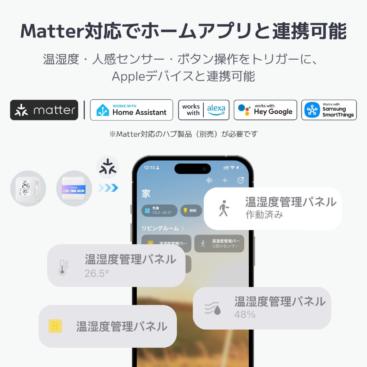 スイッチボット 温湿度管理パネル＆ハブミニ（Matter 対応）セット W7400000