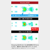 ロマンス小杉 ラテックス トッパーマットレス シングル 97cm x 800cm x 6cm