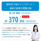 遺伝子検査サービス ジーンクエストALL