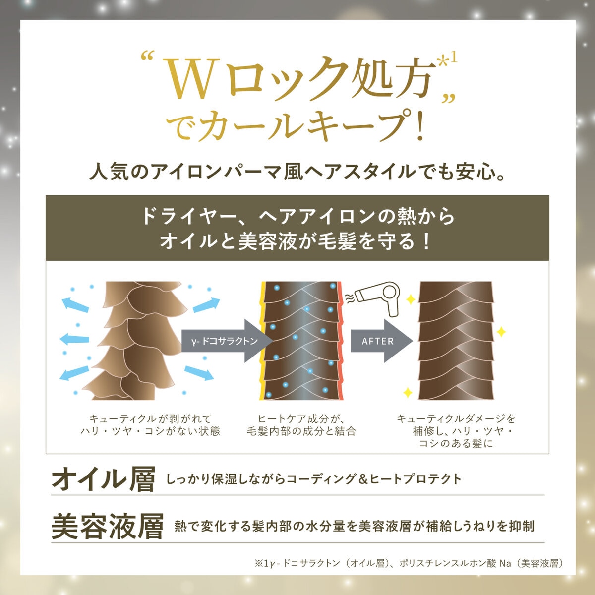 VIR TOKYO スタイリングヘアオイル モイスト（クラシカルシトラス）100 mL x 2