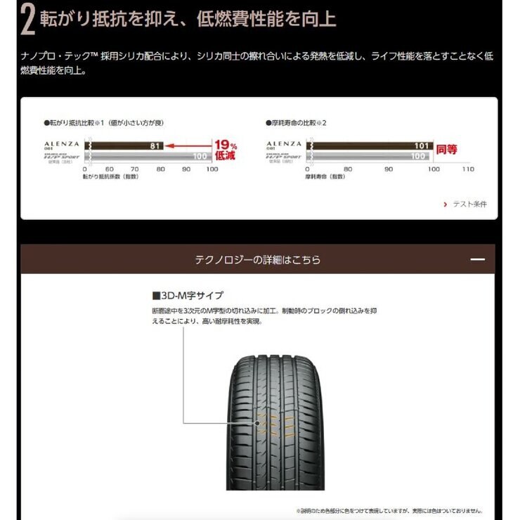 BRIDGESTONE 275/35R21 ALENZA 001