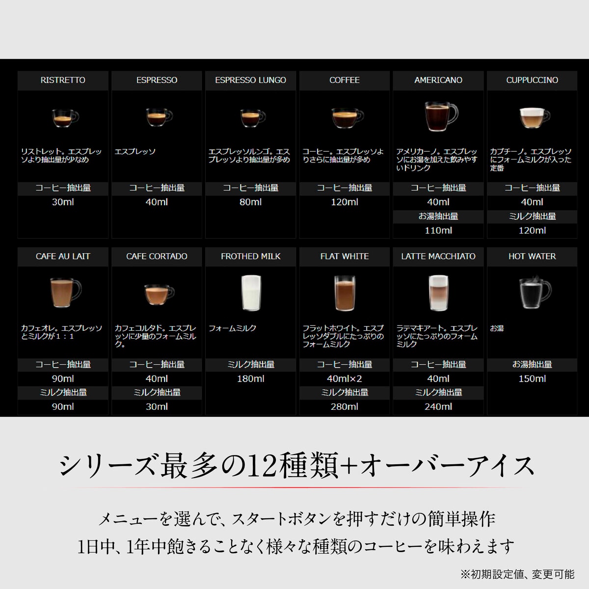 ガジア 全自動コーヒーマシン マジェンタプレステージ オーバーアイス SUP051U(G)