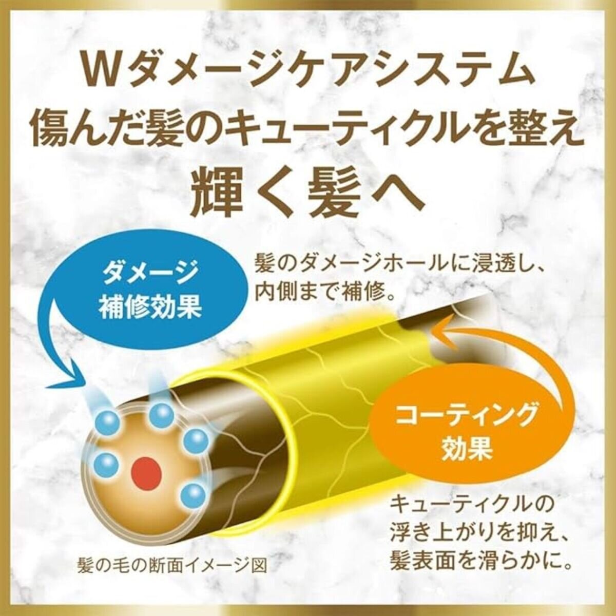 LUX (ラックス) ルミニーク ダメージリペア トリートメント 2.2kg