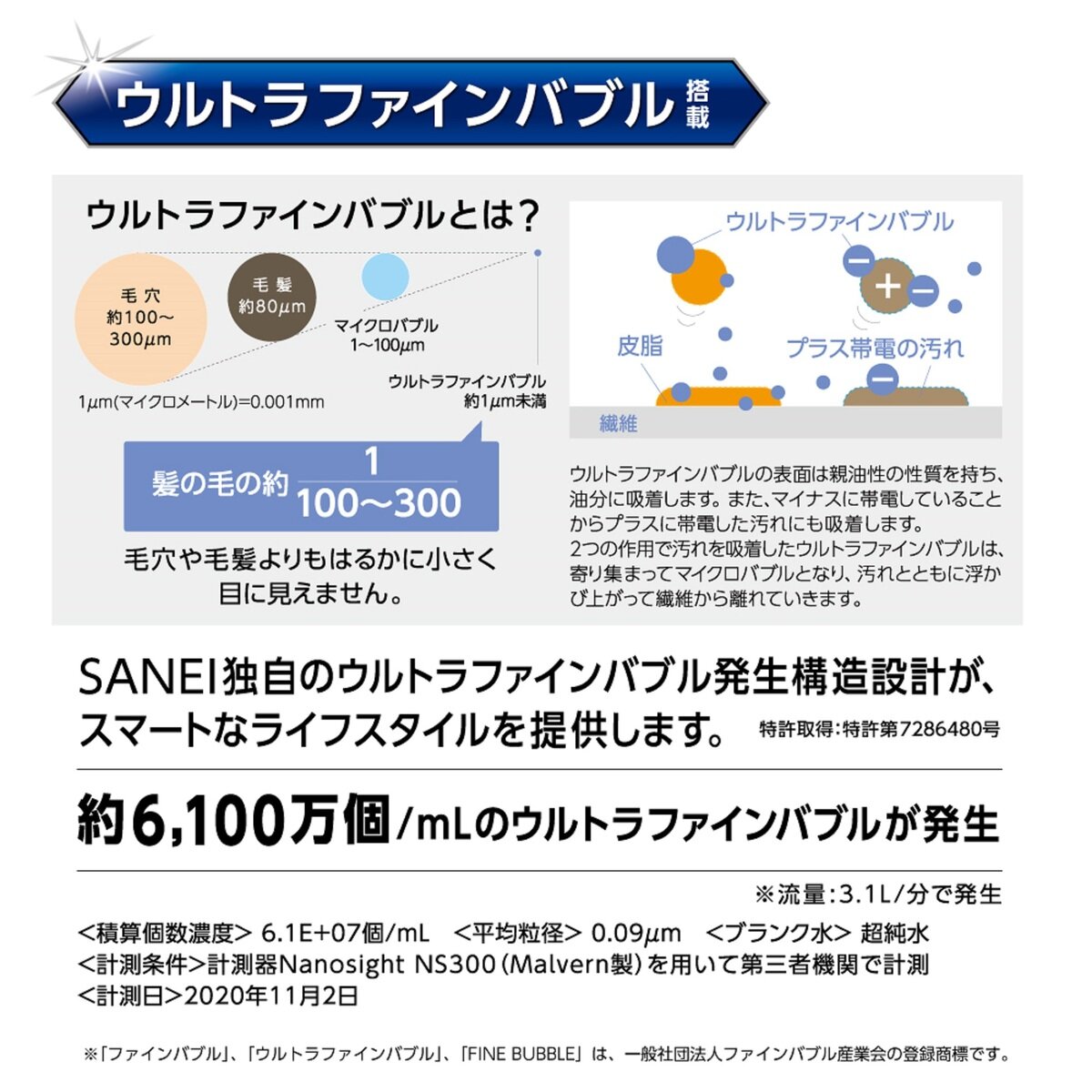 SANEI（サンエイ） 洗濯機用 ウルトラファインバブル アダプター PM10020