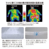 西川 トッパーマットレス 編状構造体 シングル