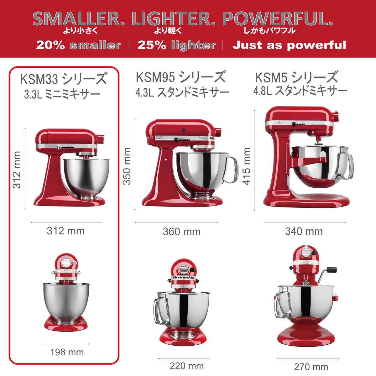 キッチンエイド アルチザン ミニ スタンドミキサー 3.3L マットブラック