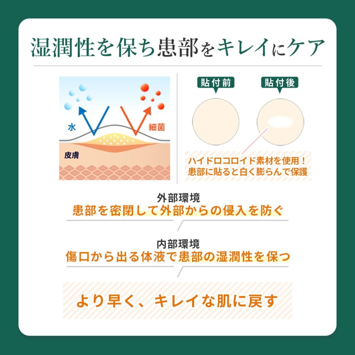 THE スポットエイド 32枚