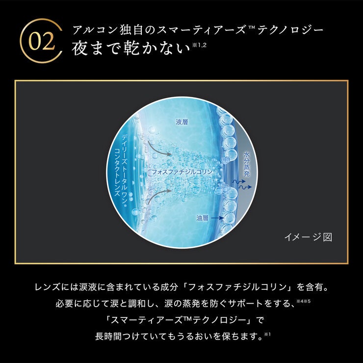【処方指示書の提出が必要です】デイリーズ トータルワン® 30枚入り (ベースカーブ 8.5) 【処方指示書の提出が必要です】デイリーズ トータルワン® 30枚入り (ベースカーブ 8.5)