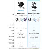 Anker（アンカー）サウンドコア AeroFit ワイヤレスオープンイヤーイヤホン