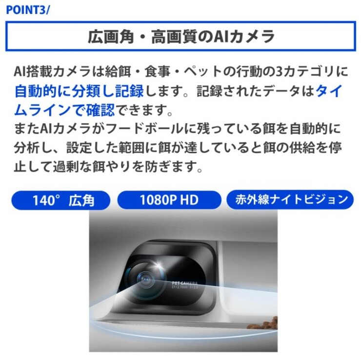 PETKIT ペットカメラ付自動給餌器 アプリ連携 5L P591