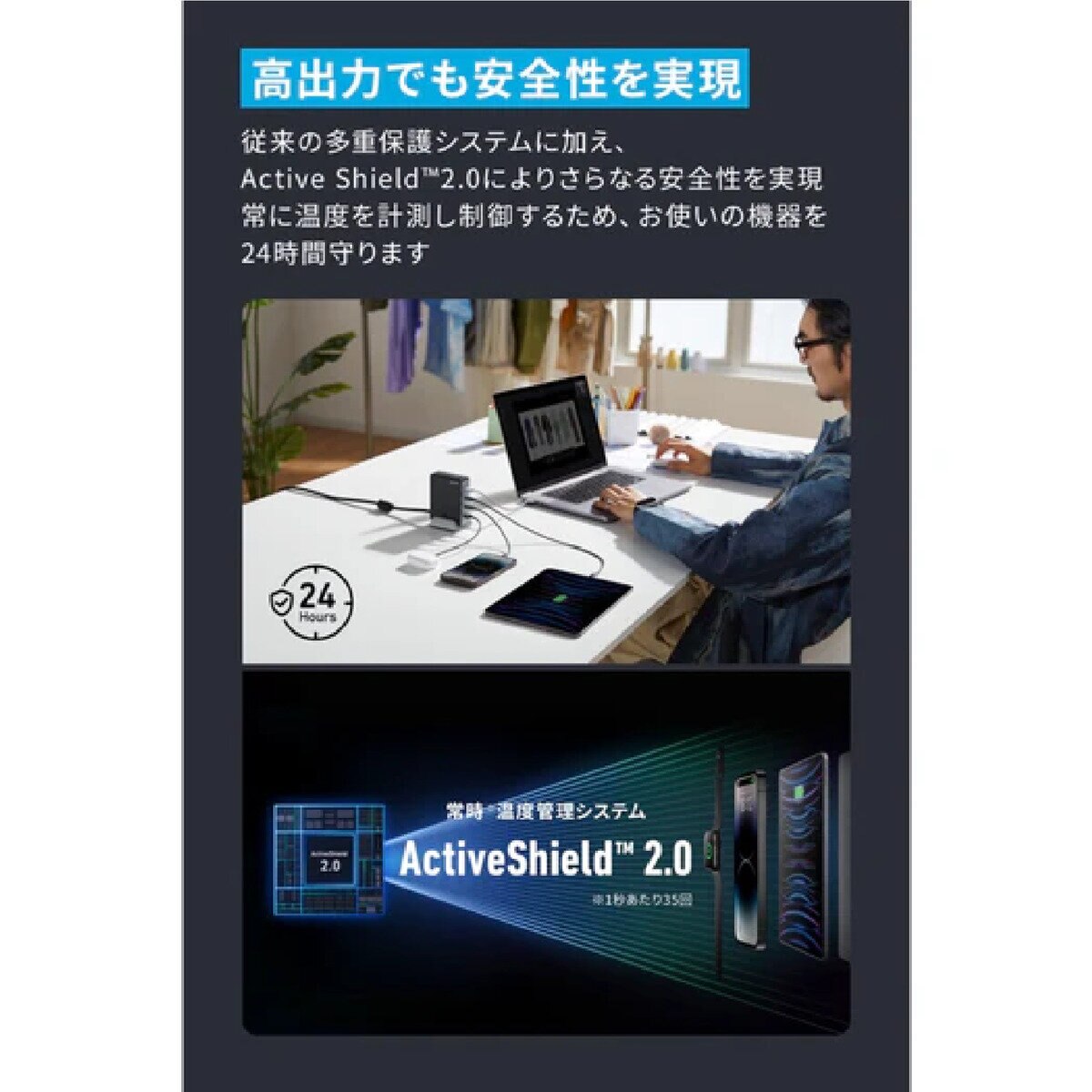 Anker（アンカー）Anker Prime 急速充電器 4ポート 最大出力240W A2342511