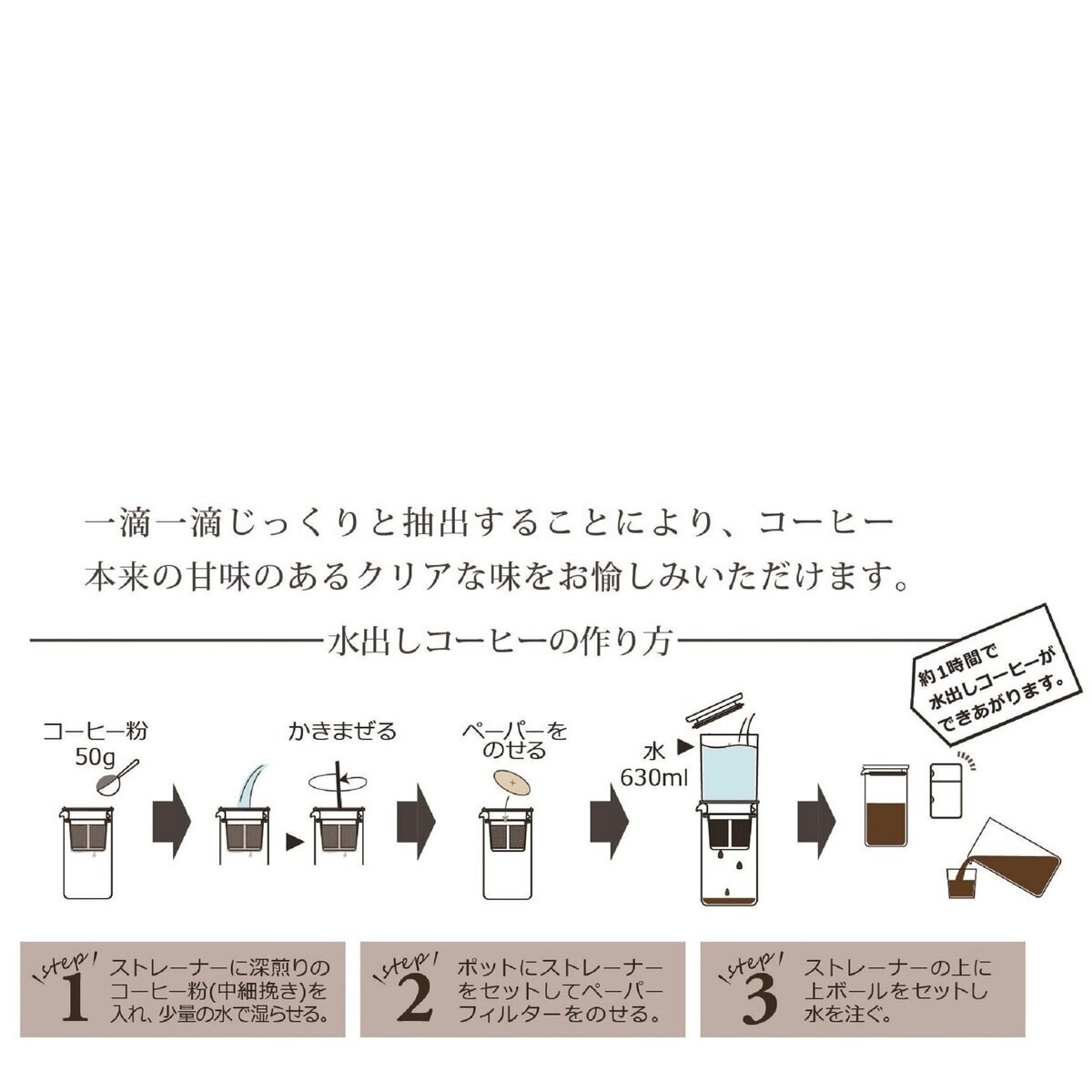 HARIO ウォータードリッパー・ドロップ