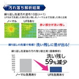 SANEI(サンエイ) ウルトラファインバブル自動洗濯機給水ホースL型 0.8m