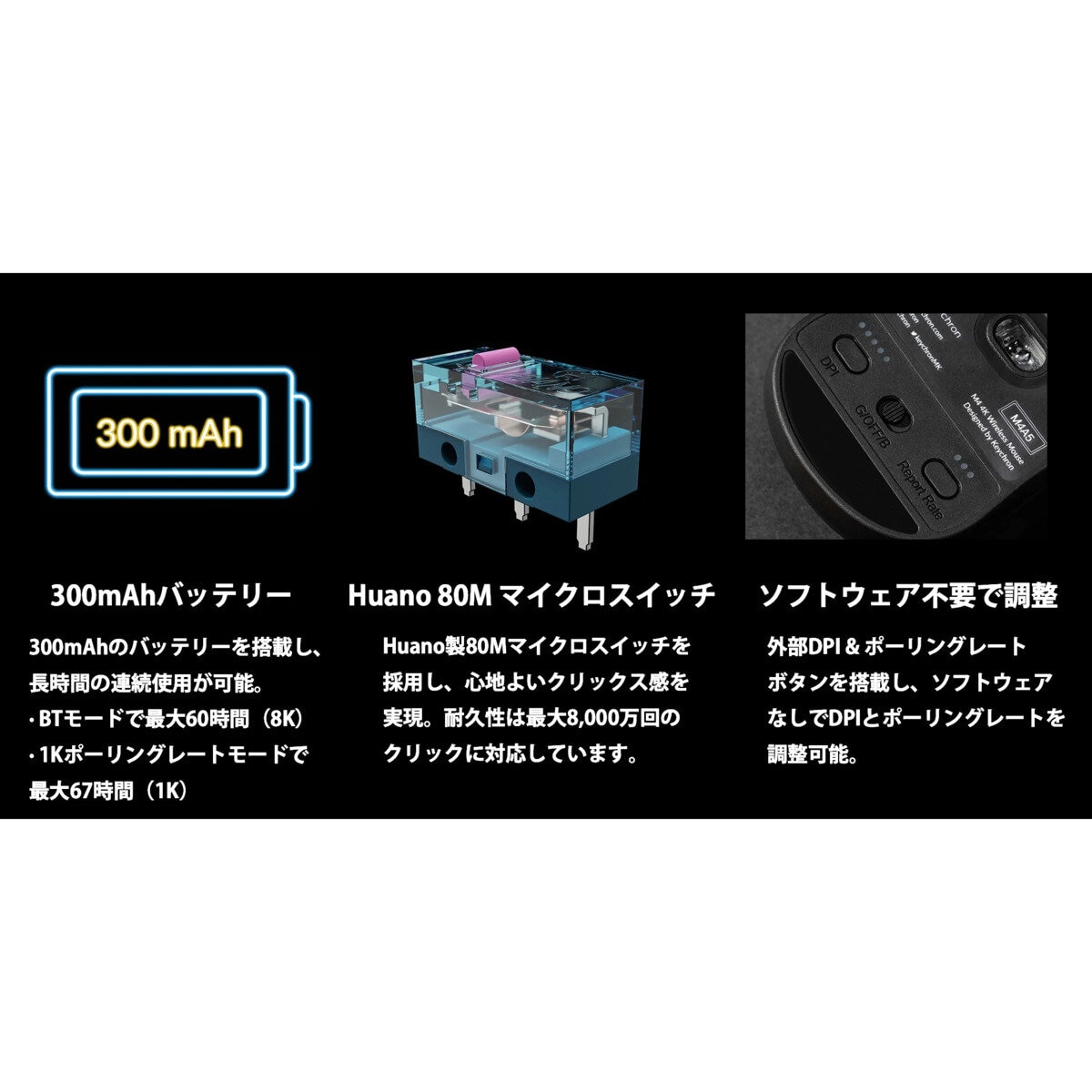 Keychron / M4 ワイヤレスマウス / ミニサイズ /ブラック