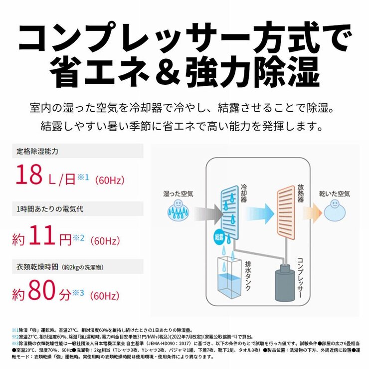シャープ プラズマクラスター衣類乾燥除湿機 CV-R180-W | Costco Japan