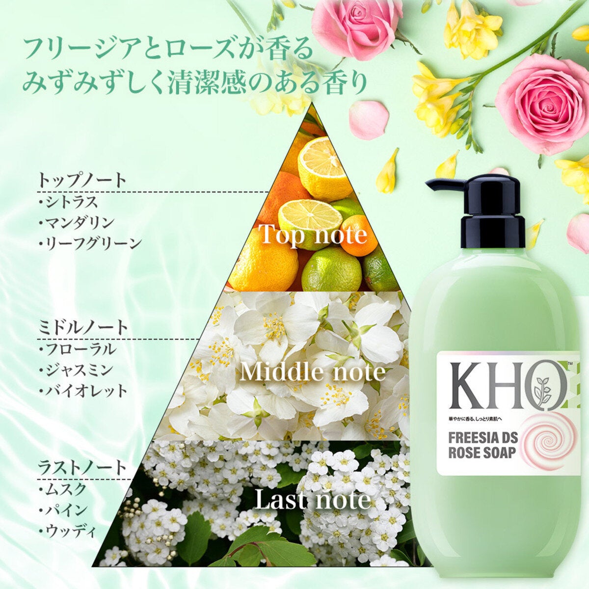 KHO Spa ボディウォッシュ 680mL×2 シアバター フリージア KHO Spa ボディウォッシュ 680mL×2 シアバター フリージア