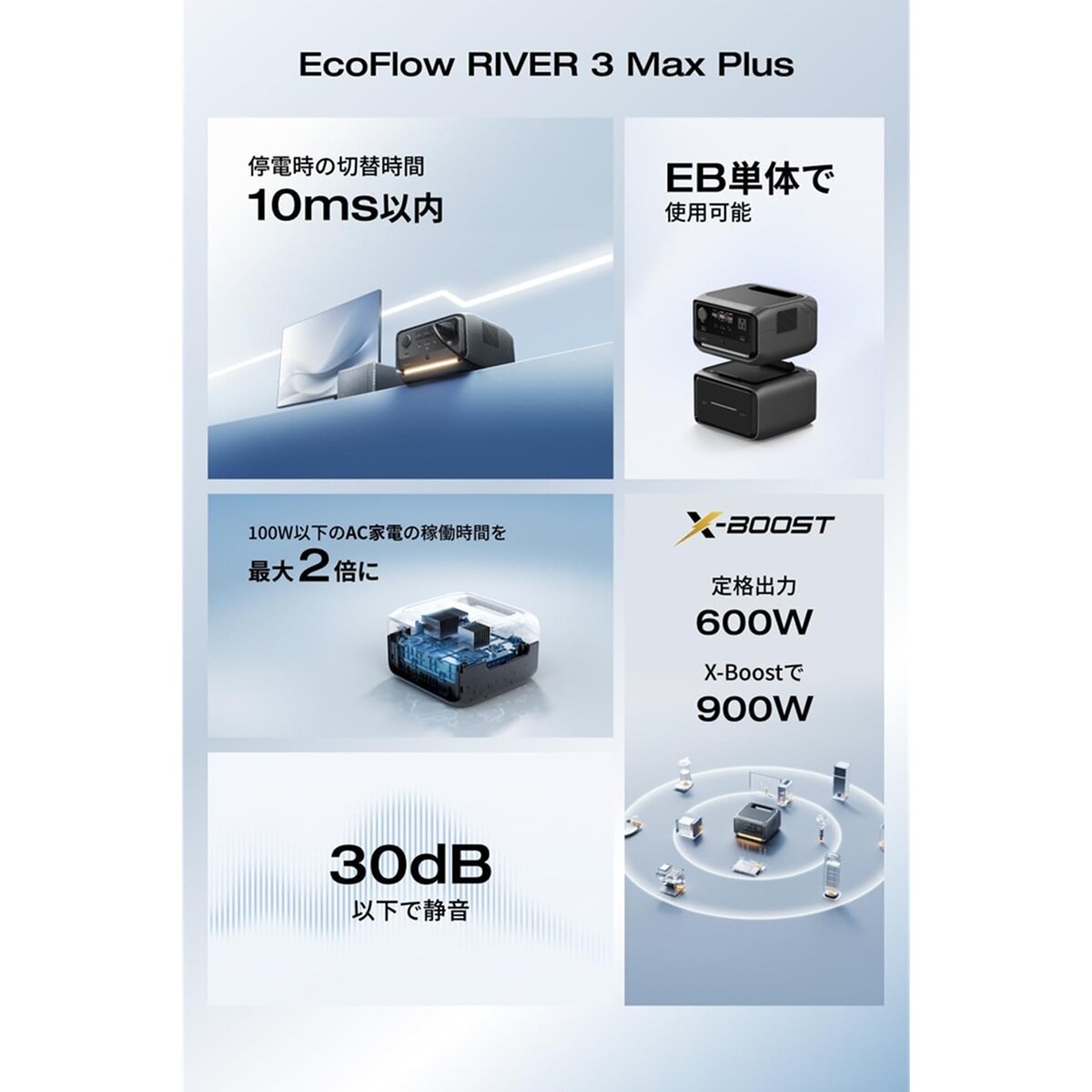 EcoFlow(エコフロー)ポータブル電源 RIVER3 Max Plus 容量 858Wh EcoFlow(エコフロー)ポータブル電源 RIVER3 Max Plus 容量 858Wh