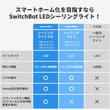 スイッチボット ハブ機能付き　無段階調光調色シーリングライト プロ 12畳 W2612250