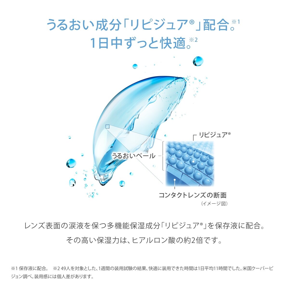 【処方指示書の提出が必要です】ワンデー アクエア® エボリューション 30枚入り