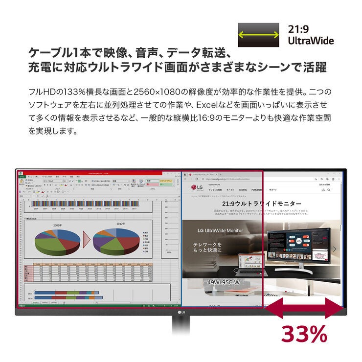 LG 34型ウルトラワイドモニター 34WL500BAJL | Costco Japan