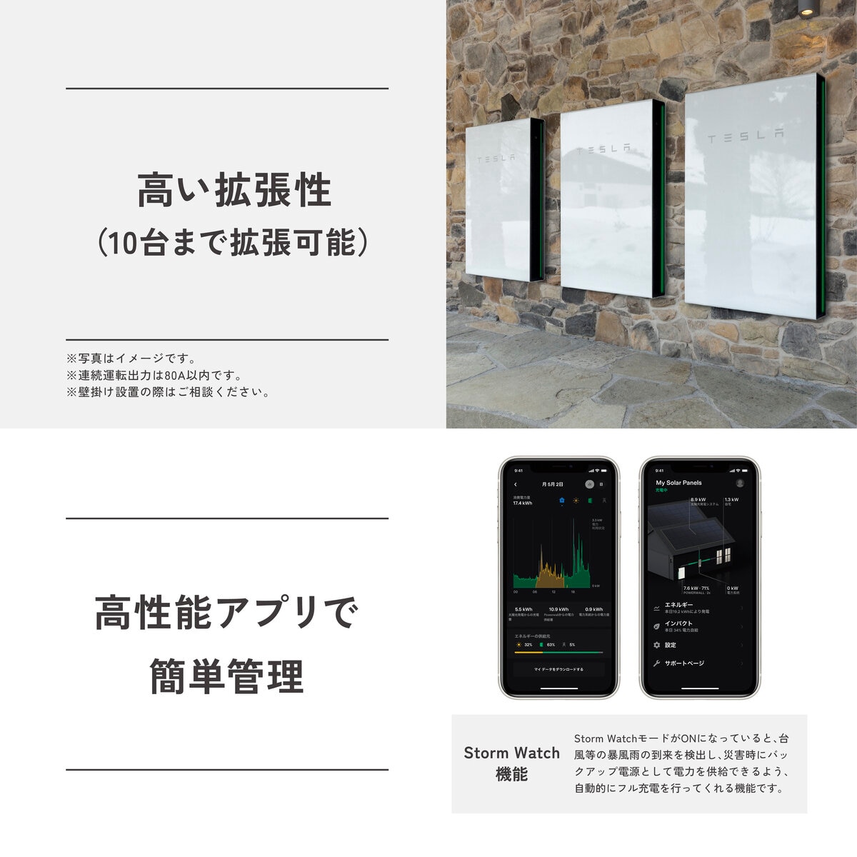 テスラ パワーウォール 13.5kWh