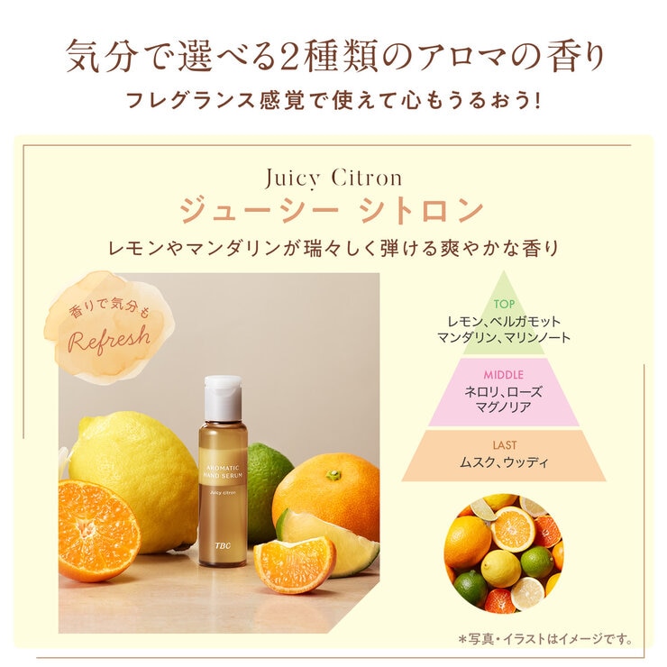 TBC アロマティックハンドセラム 28ml ジューシーシトロンの香り