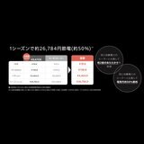 ユアサ リフレクトヒーター YMJ-R63E