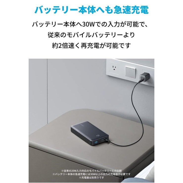 Anker（アンカー）モバイルバッテリー 24000mAh 65W (Power Bank 537