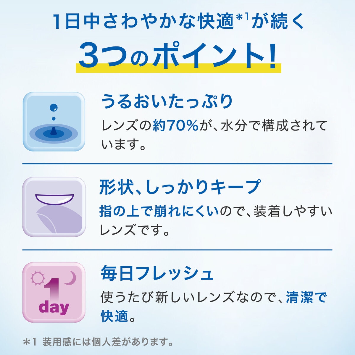 デイリーズ® アクア 90枚入り (ベースカーブ 8.6)