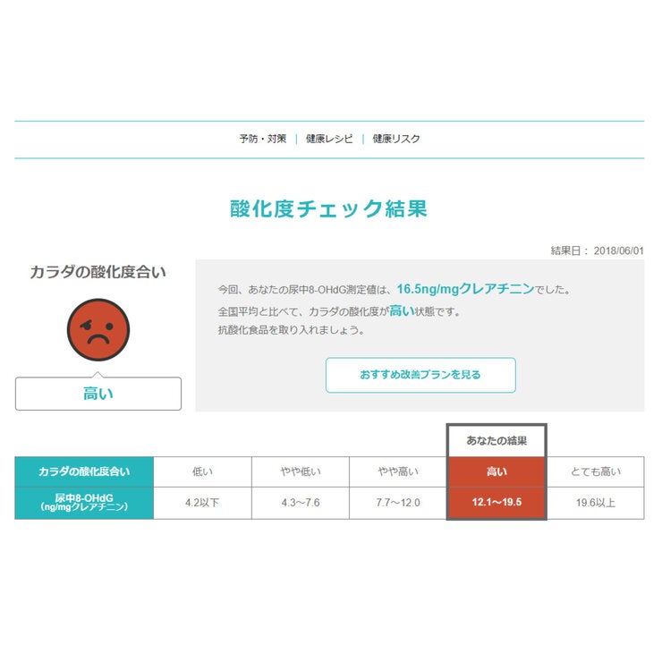 ユーグレナマイヘルス酸化度チェック