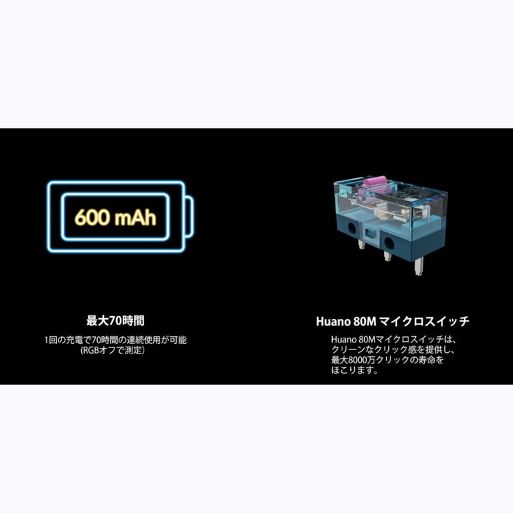 Keychron / M7 ワイヤレスマウス / ブラック / PixArt 3950 (8Kポーリングレート)