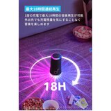 Anker（アンカー）サウンドコア Glow Bluetooth スピーカー A3166011