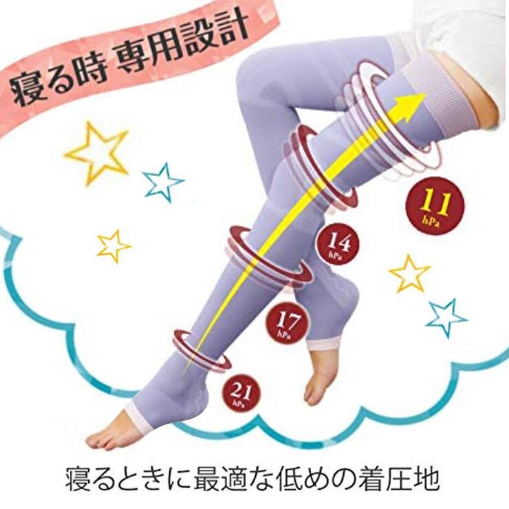寝ながらメディキュット フルレッグ 2 個パック 寝ながらメディキュット フルレッグ 2 個パック