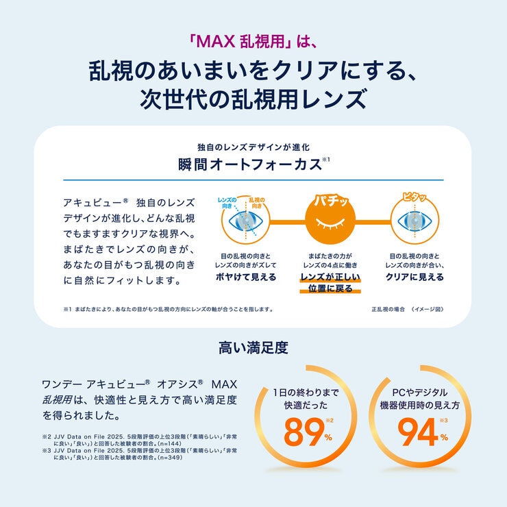 【要処方指示書】ワンデーアキュビューオアシスMAX 乱視 30枚