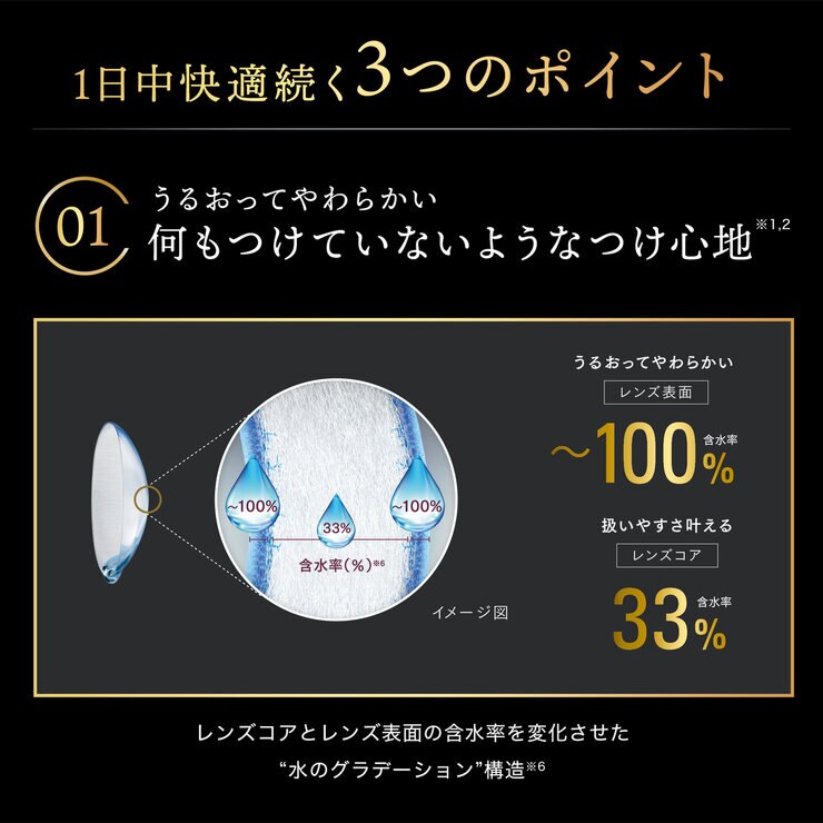【処方指示書の提出が必要です】デイリーズ トータルワン® 30枚入り (ベースカーブ 8.8)