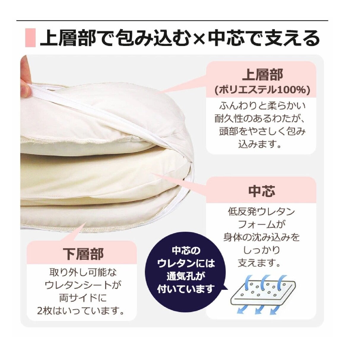 昭和西川 ギガまくら