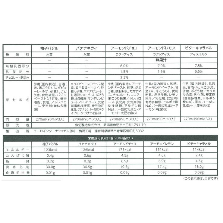 【冷凍】糀ジェラート 15個 詰合せセット