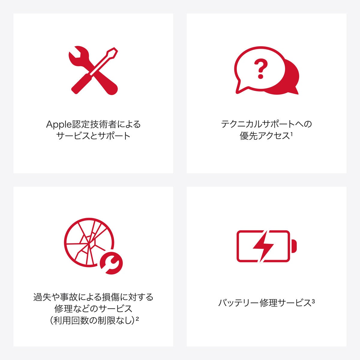 AppleCare+ iMac M6用 AppleCare+ iMac M6用