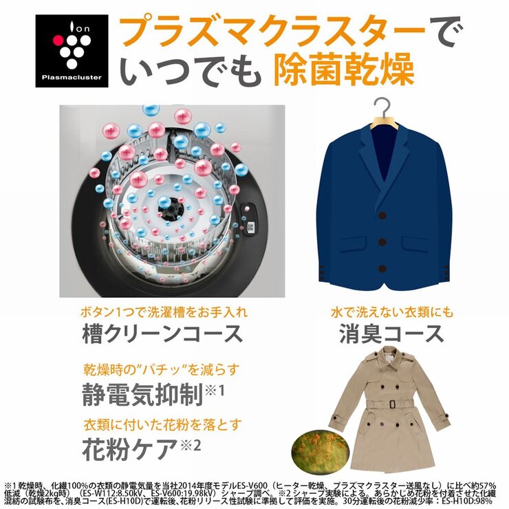 シャープ 10kg ドラム式洗濯乾燥機 ES-H10E シャープ 10kg ドラム式洗濯乾燥機 ES-H10E
