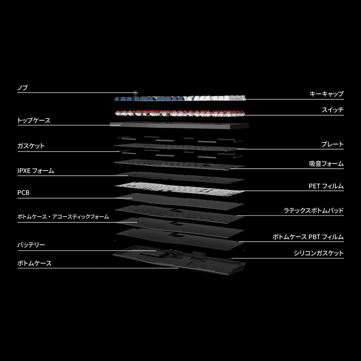 Keychron Q13 Max (Aliceレイアウト) QMKワイヤレス カスタム・メカニカルキーボード カーボンブラック 赤軸 US配列