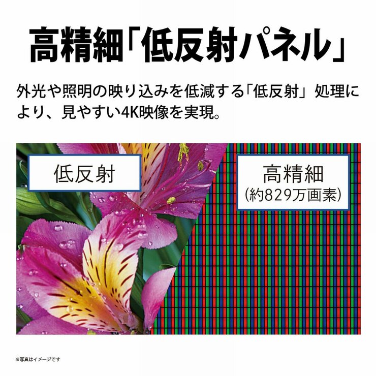 シャープ アクオス 50インチ 4K HDR液晶テレビ 4T-C50GJ1