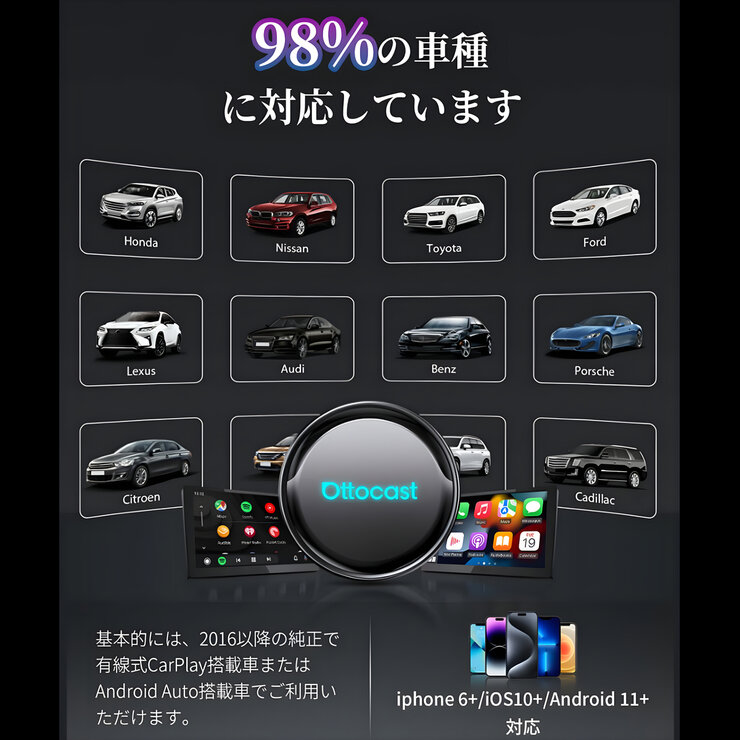 カーナビがスマホに早変わり OTTOCAST P3 PRO AI ボックス