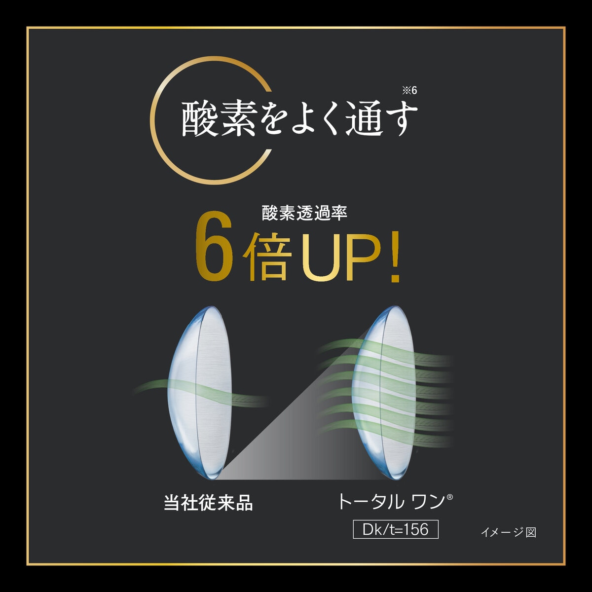 【処方指示書の提出が必要です】デイリーズ トータルワン® 30枚入り 【処方指示書の提出が必要です】デイリーズ トータルワン® 30枚入り